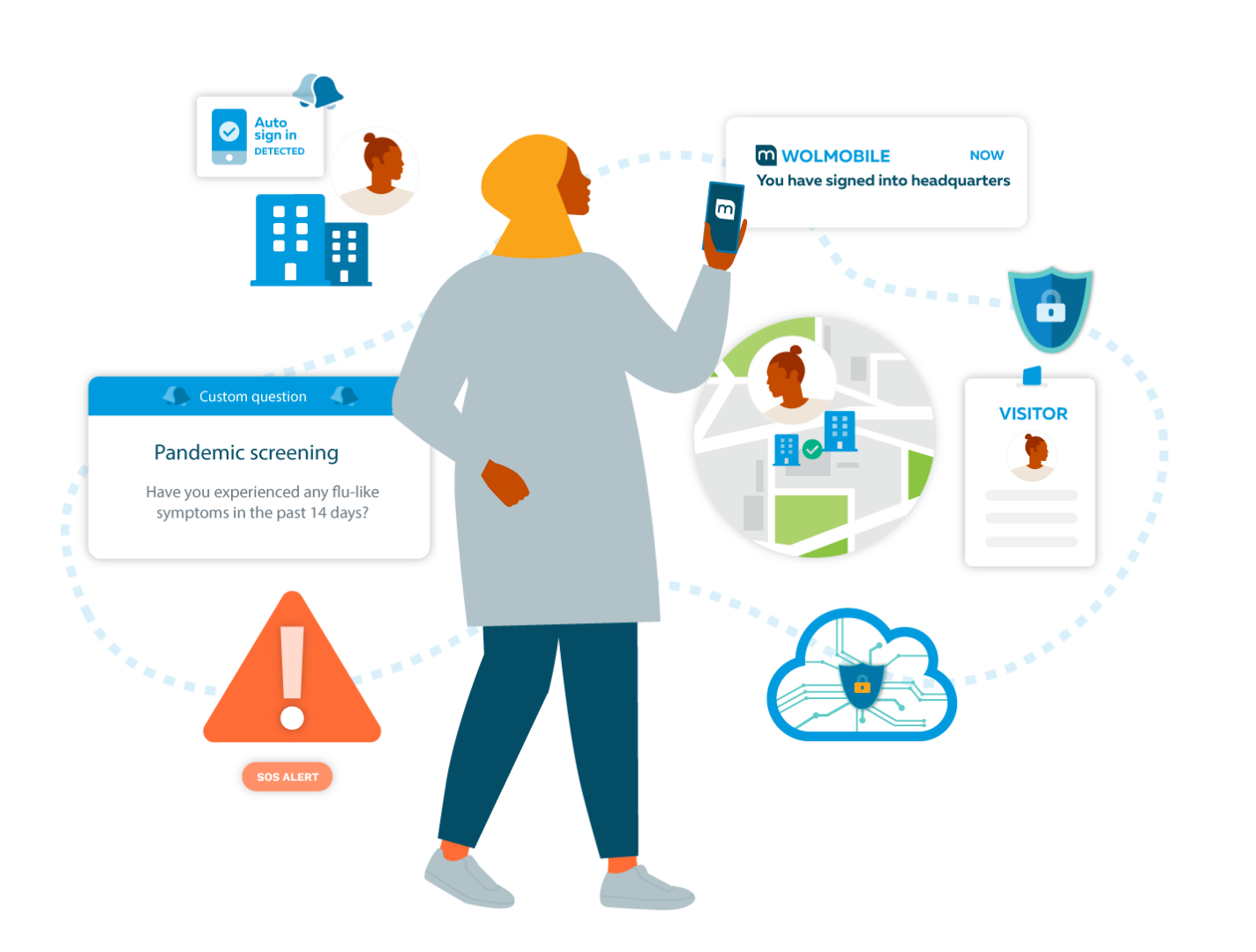 visitor registration software