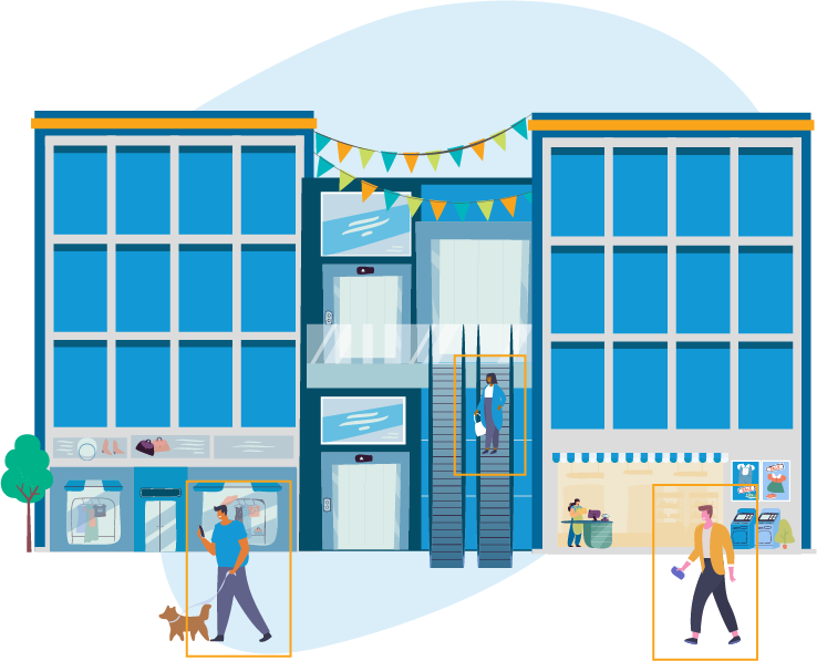 footfall analytics use cases